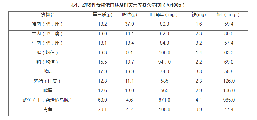 图1.png